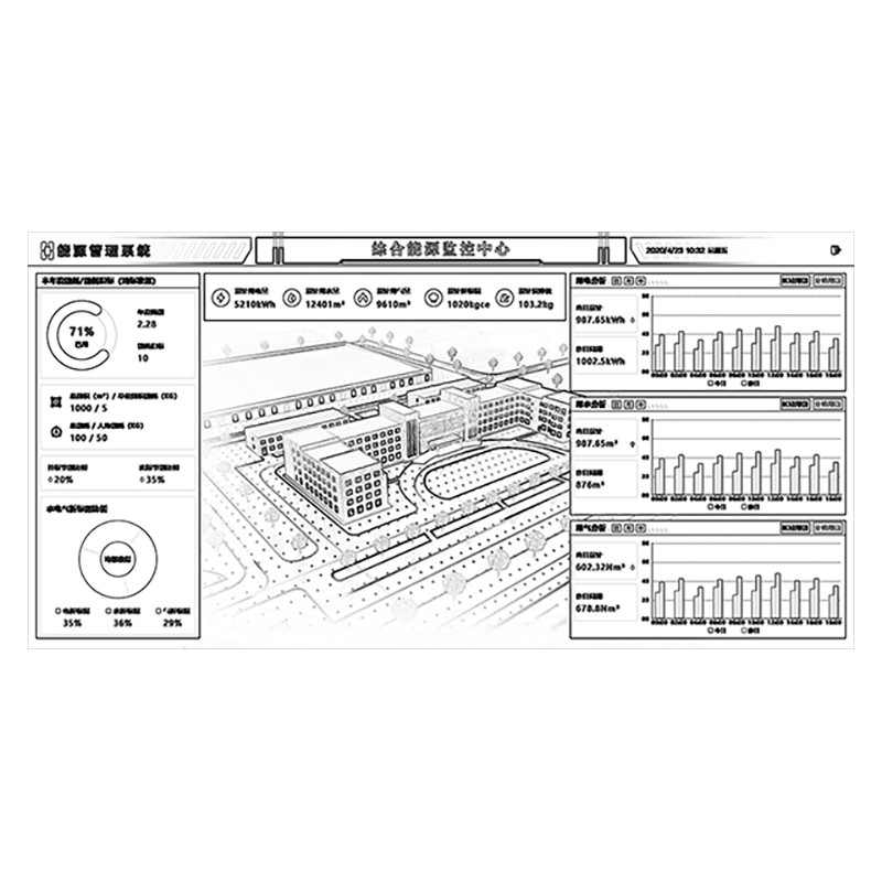 能源管控系统